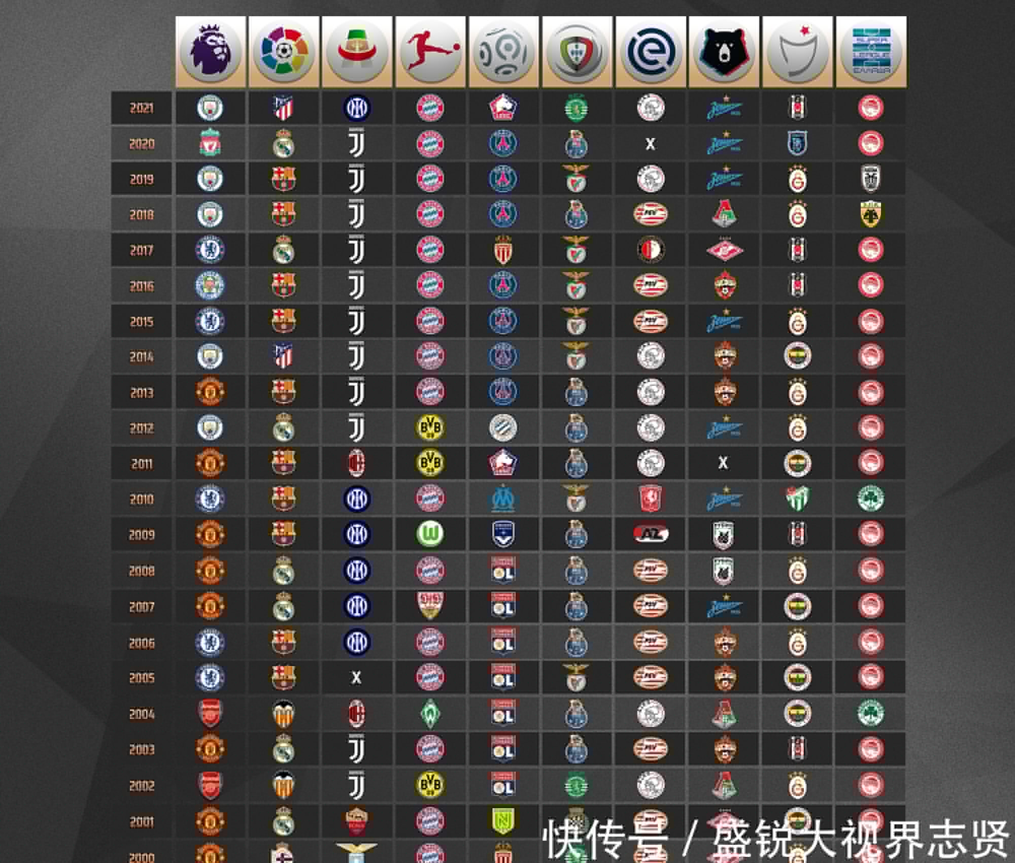 洗莹的夺冠